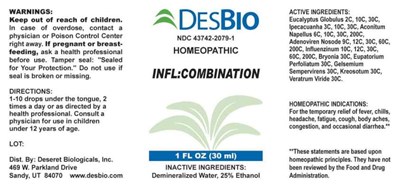 DSRT0125 INFLCOMBINATION 1-4-23.jpg INFL:COMBINATION - DSRT0125 INFLCOMBINATION 1 4 23